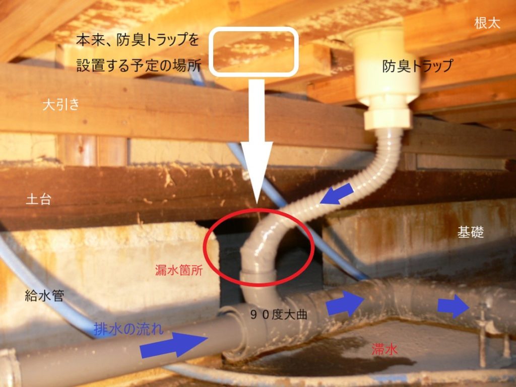 床下配管の水漏れ写真（雨漏り防水センター）
