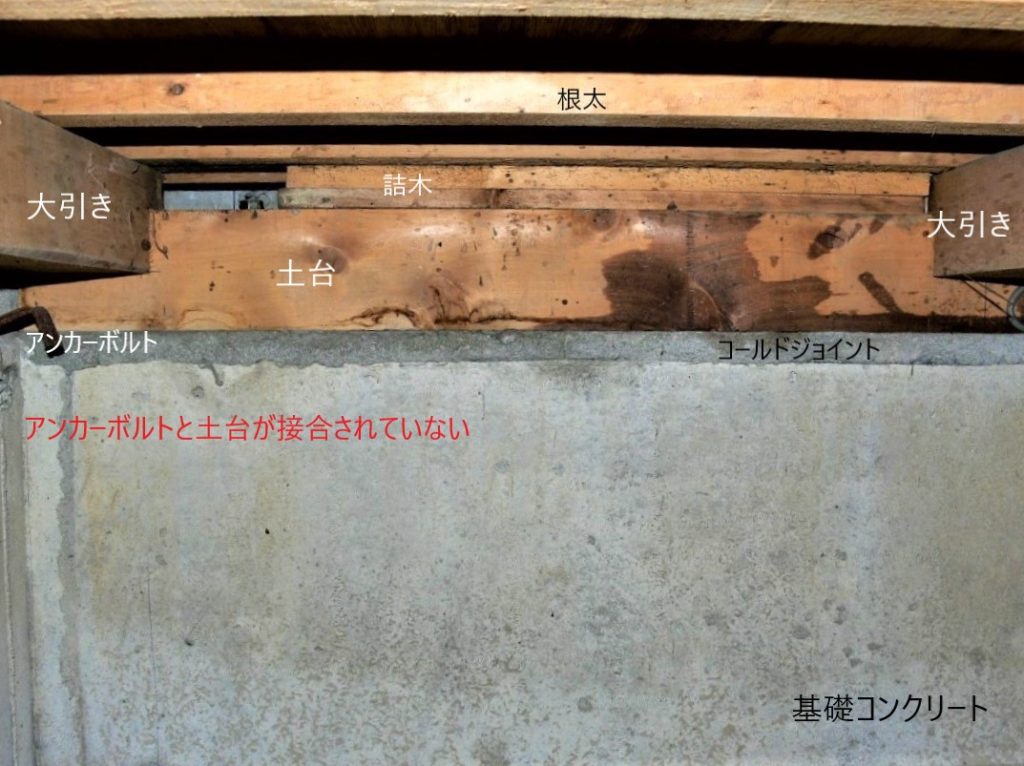 床下のアンカーボルト（雨漏り防水センター）